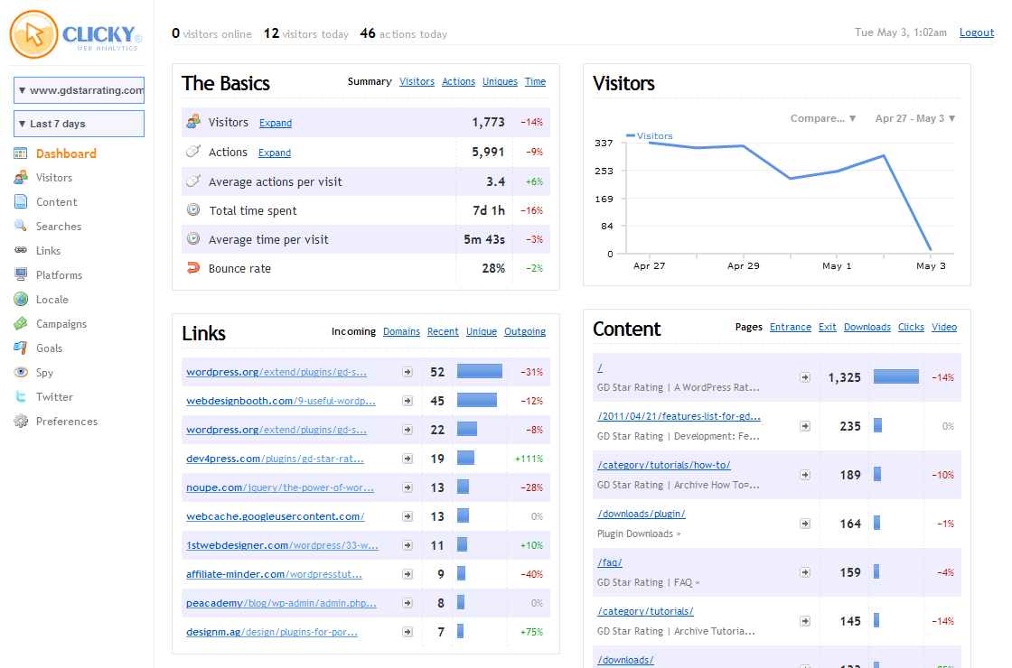 Clicky: Site Analytics Clicky: Site Analytics