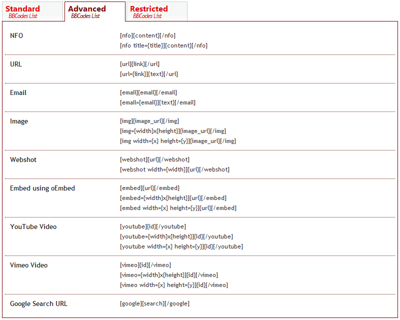 BBCodes List Panel BBCodes List Panel