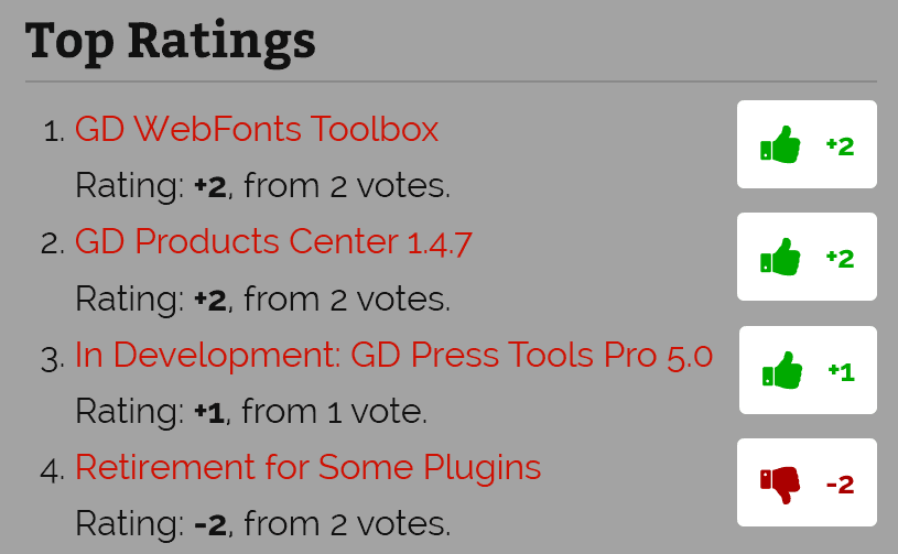 Thumbs Rating top rating list as widget Thumbs Rating top rating list as widget