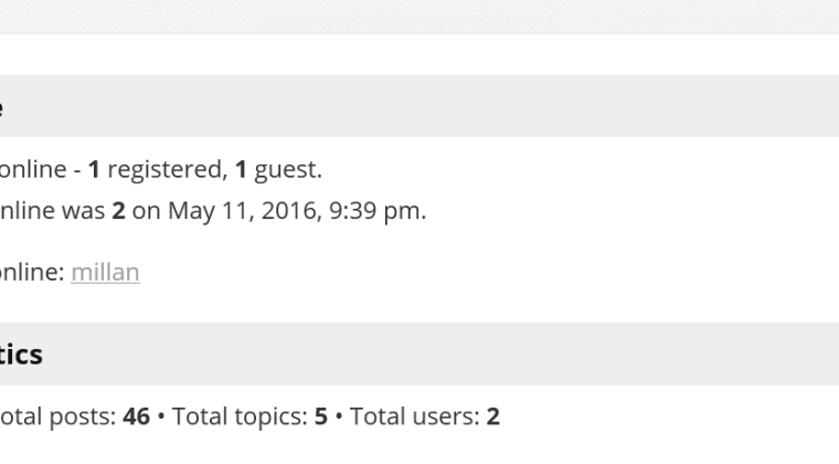 Forum Stats