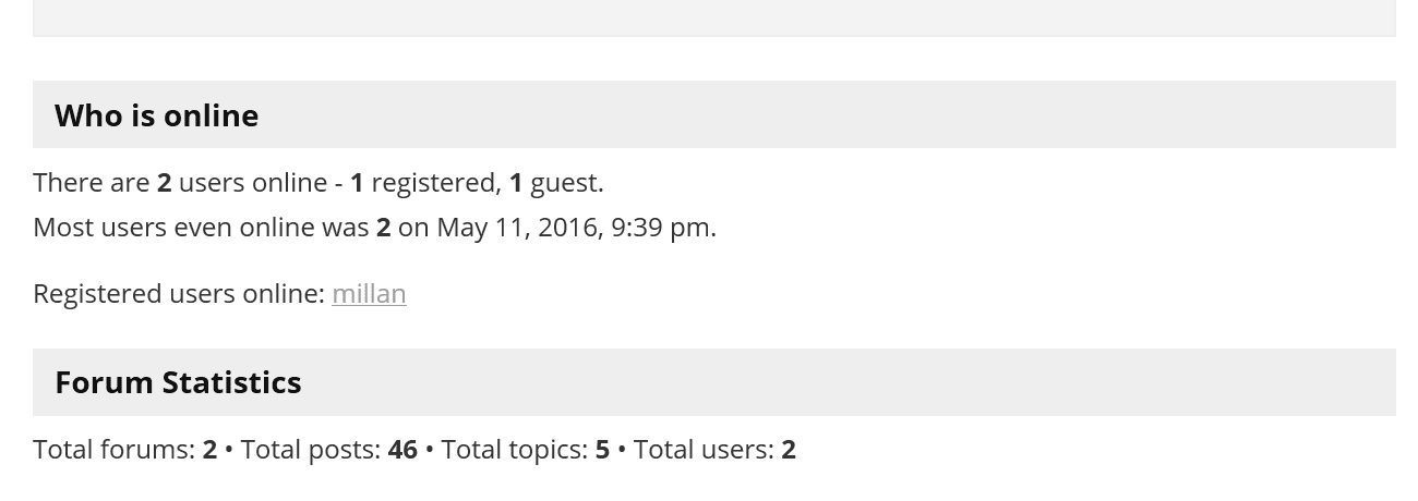Forum Stats