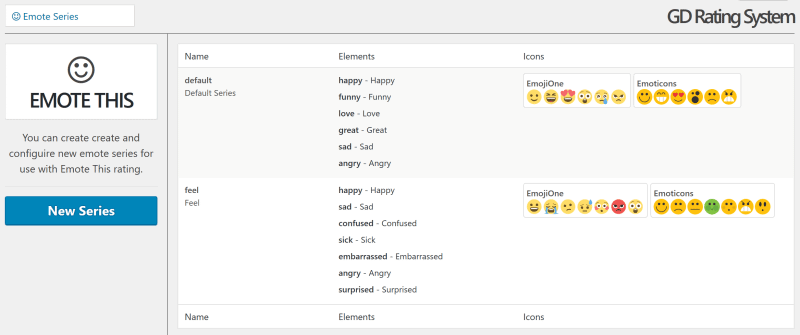 Emote This Series List