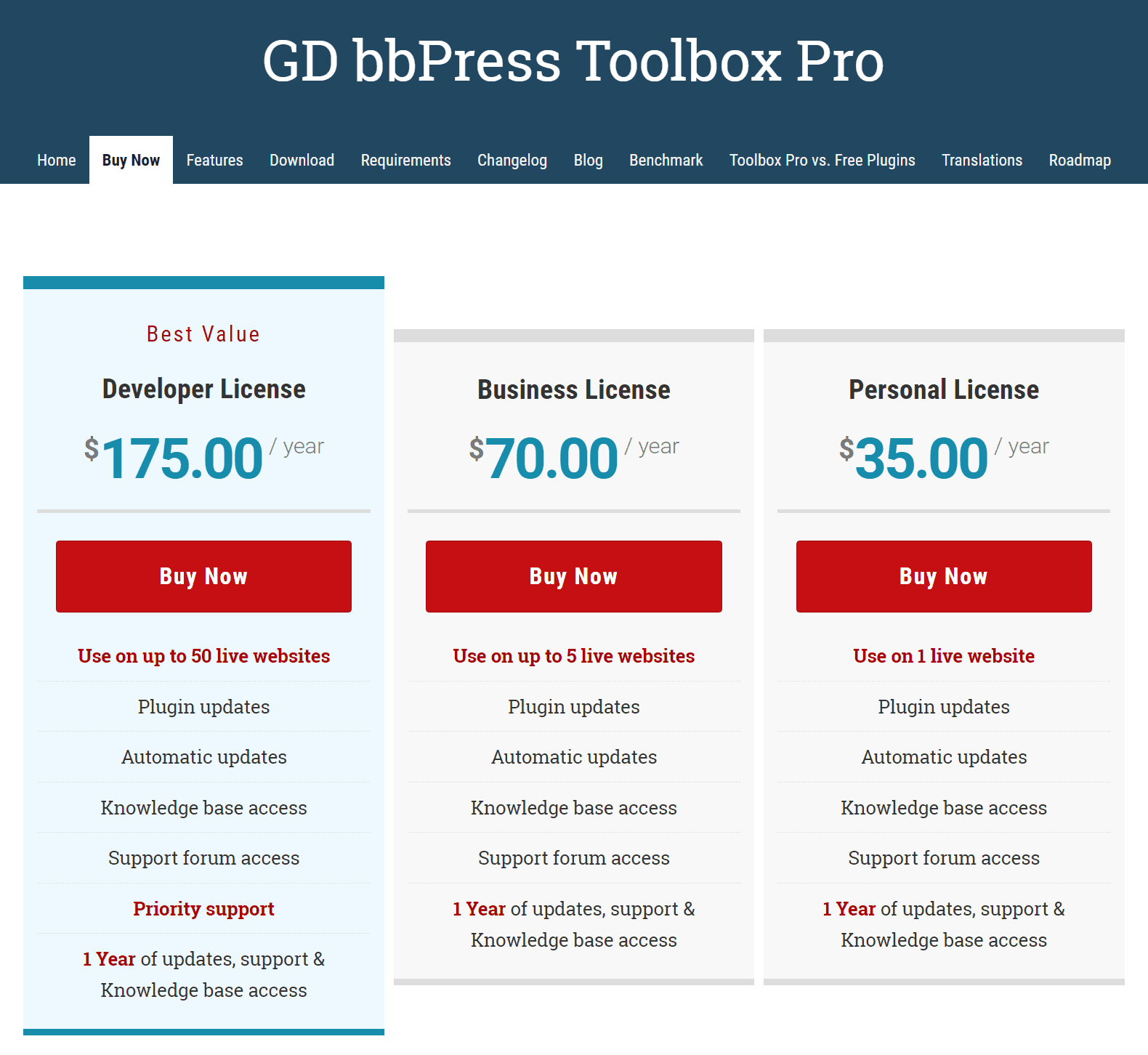 New Buy Now page design