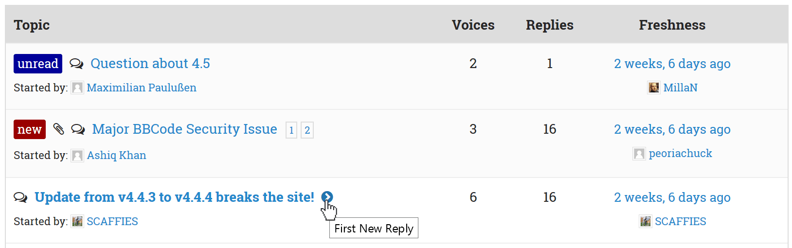 Different topic marks for currently logged in user