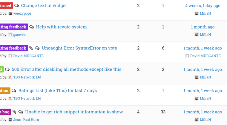 Topic prefixes in action