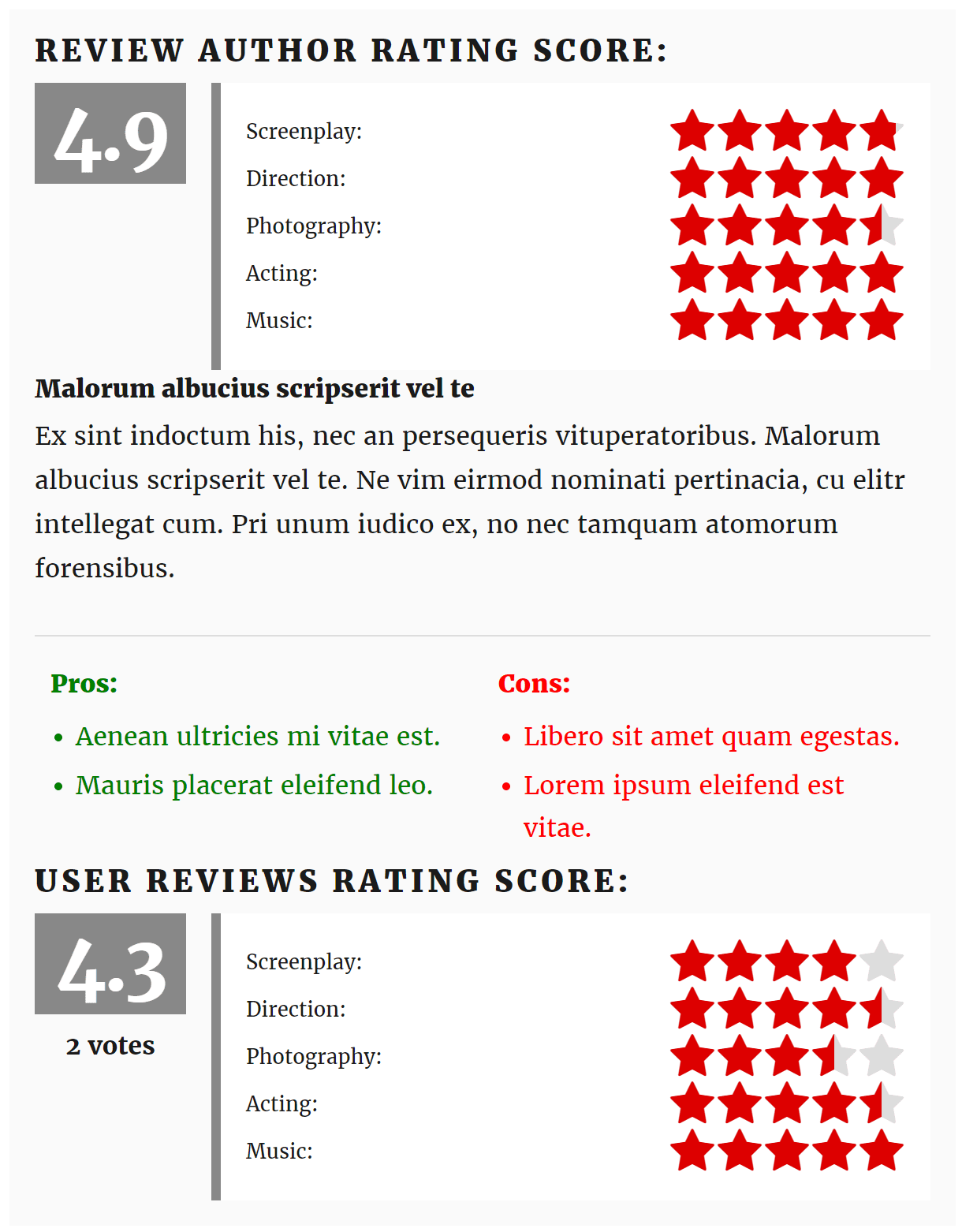 Rating Overall with author and user ratings