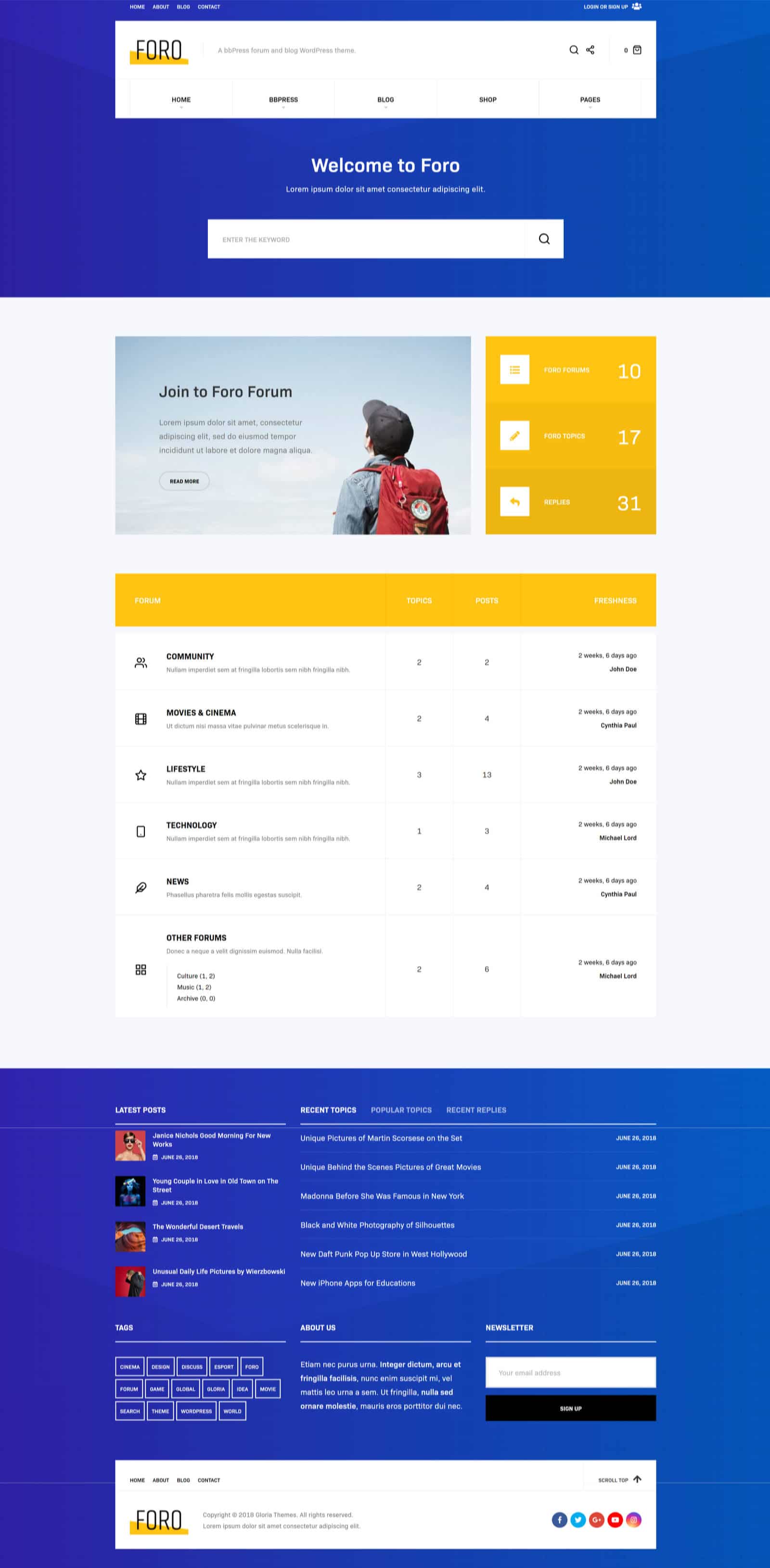 Foro - Website Screenshot