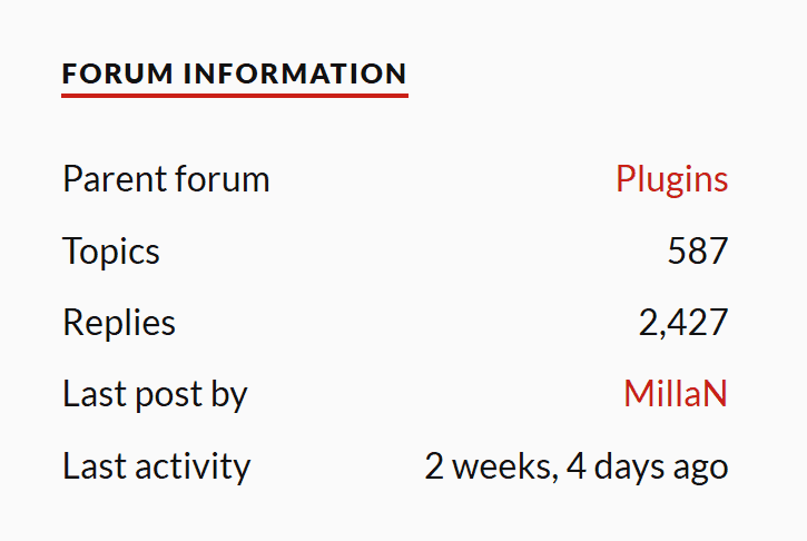 New Forum Information widget