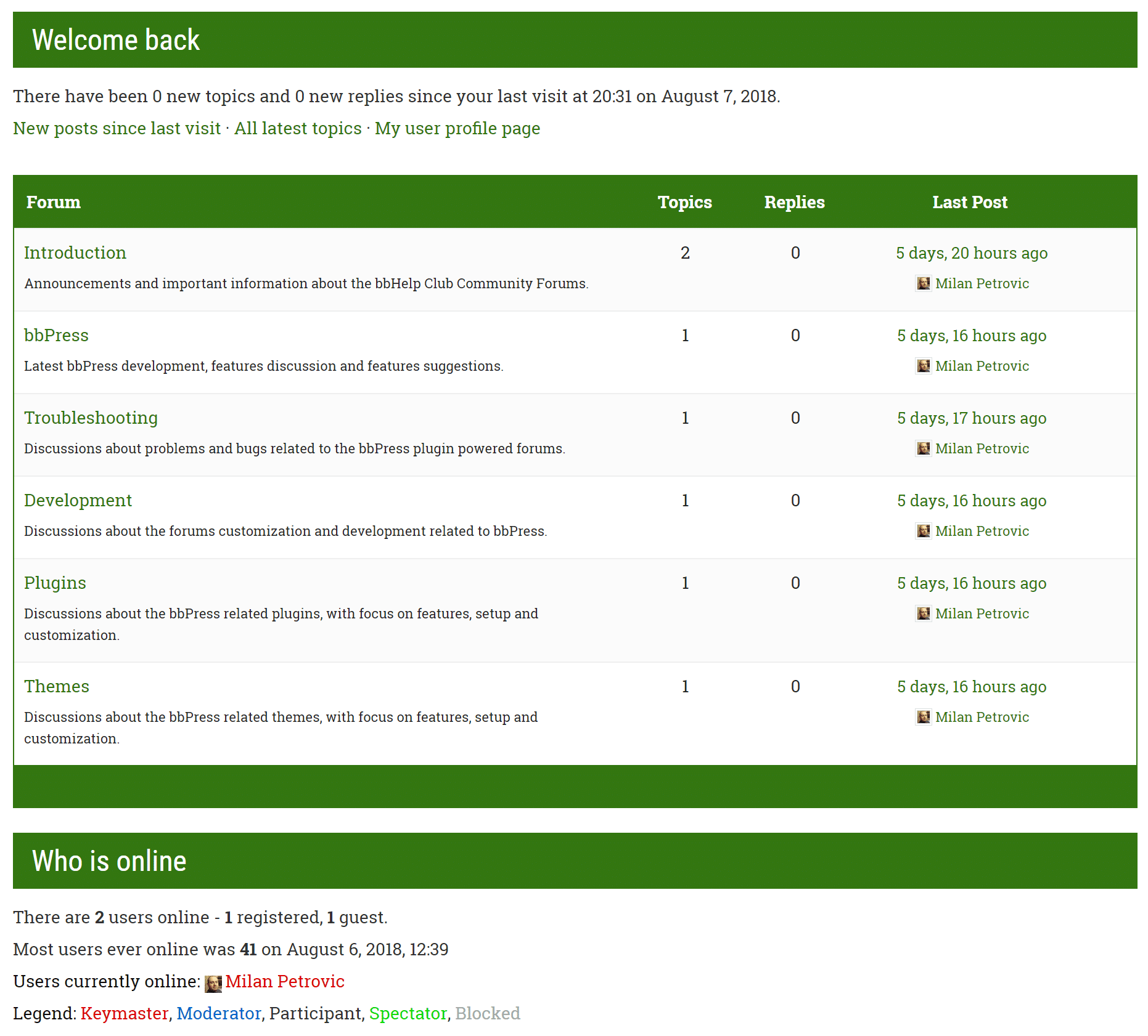 Community Forums