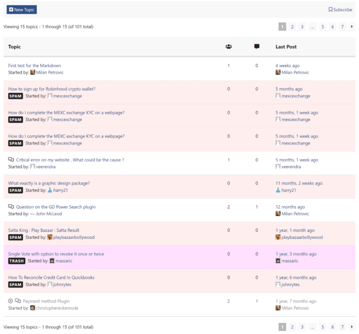 GD Quantum Theme Pro 3.4 for bbPress - Dev4Press Blog (Plugins)