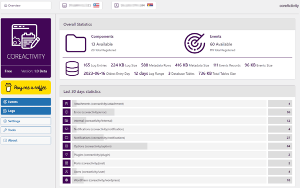 coreactivity-beta-dashboard
