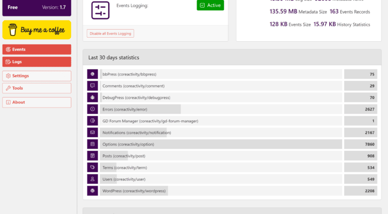coreactivity dashboard new