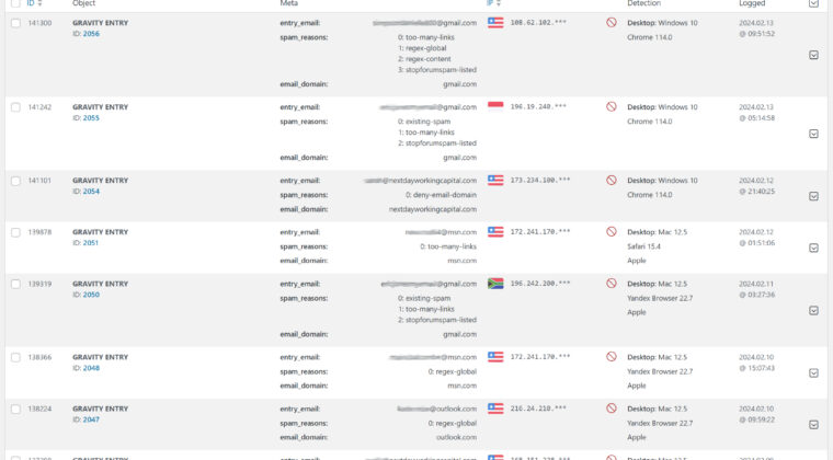 gravity forms antispam results