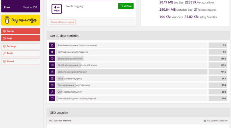 panel dashboard
