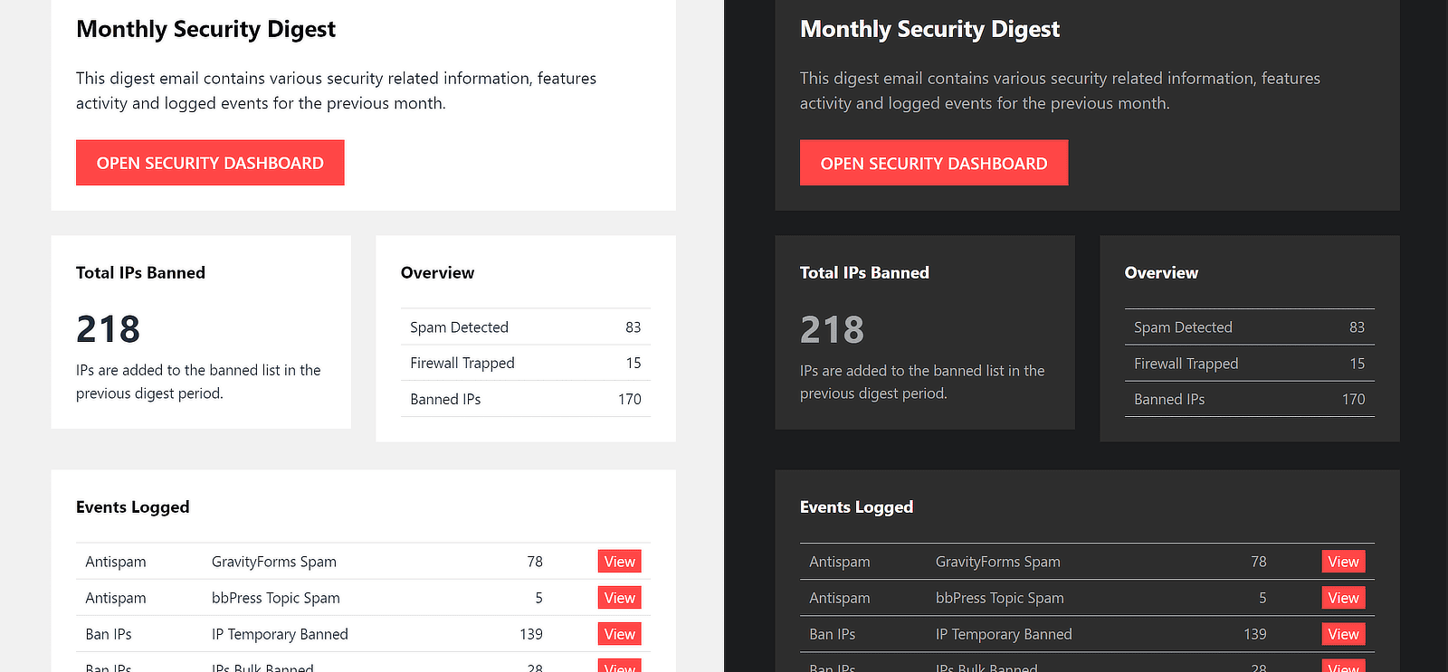 coresecurity email template
