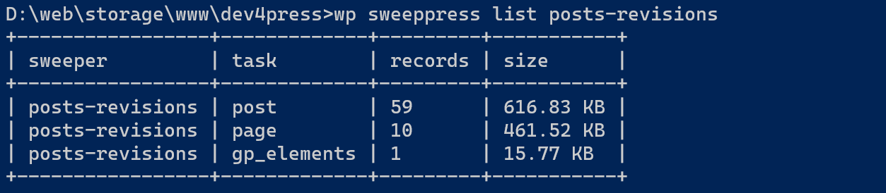 WP-CLI: Subcommand List Task